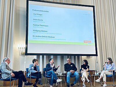 Podiumsdiskussion {f:if(condition:'',then:' | Bild: © ',else:'')